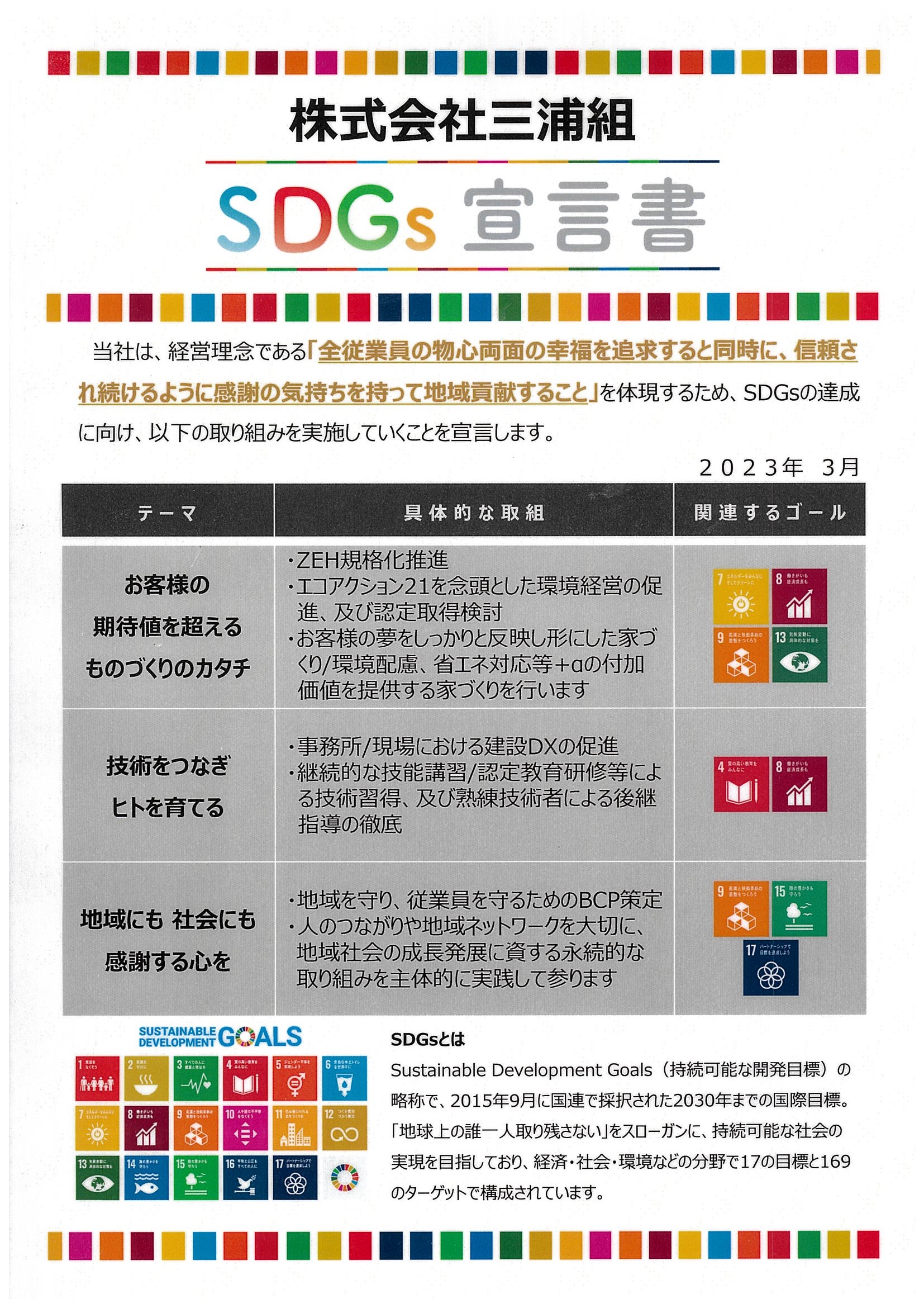 SDGs宣言書　三浦組